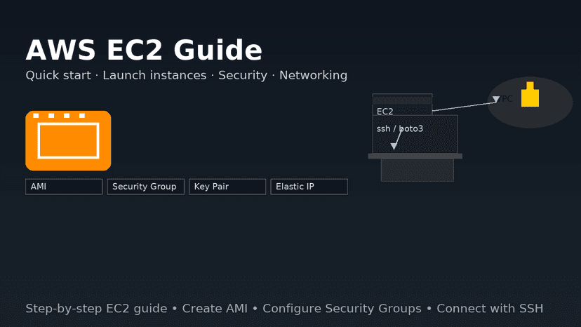 AWS EC2 Guide